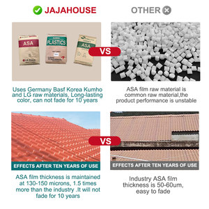 Tejas de Plástico PVC, Resina Resistente a la <span class=keywords><strong>Intemperie</strong></span>, Láminas para Techos - Product Image 3