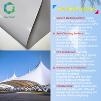 Membrana de PVDF Tensada para Arquitectura Moderna, Retardante de Llama, Impresa y Tejida, para Cocheras, 1100GSM, Tela de Vinilo PVC 1000D