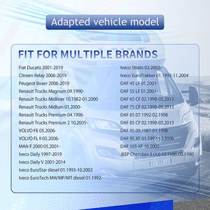 Feux clignotants à LED pour pièces automobiles, pare-chocs avant, feux de position latéraux pour <span class=keywords><strong>Fiat</strong></span> Ducato Peugeot Boxer - Product Image 6