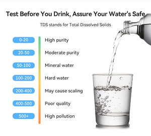 Stylo de test de qualité de l'eau de haute qualité, portable, 3 en 1, testeur TDS/EC/Température, mètre TDS, stylo EC - Product Image 3