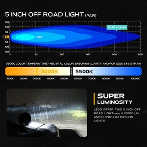 Ambre blanc 5 pouces 12V phare LED brouillard/lumière de fossé de conduite DRL pour voiture 4x4 jeep <span class=keywords><strong>camion</strong></span> <span class=keywords><strong>Super</strong></span> lumineux hors route jeep Spot Light - Product Image 6