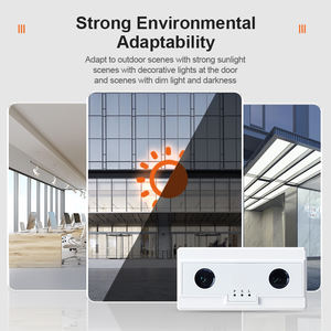 2025 людей, считывающий и отслеживающий датчик, умный 3D счетчик людей - Product Image 5