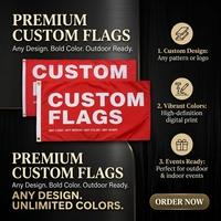 Drapeaux publicitaires de sublimation de colorant à faible quantité minimale de commande Drapeaux personnalisés avec logo Drapeaux personnalisés avec oeillets