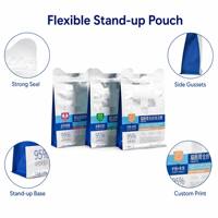 Pochette alimentaire pour animaux de compagnie, format vertical, finition mate, avec encoche de déchirement, imperméable, anti-odeur, pour l'emballage de croquettes pour chiens et chats