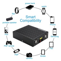 PD1200W Chargeur USB de bureau 60-en-1 Adaptateur d'alimentation à charge rapide multiport