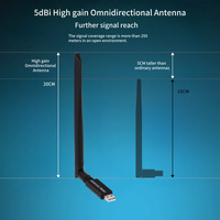 Coordinador USB Zigbee 3.0 EFR32MG21, Compatible con Home Assistant, ZigBee2MQTT, ioBroker, MQTT, Actualización de Firmware Matter