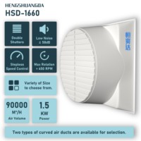 Industrieller Dach-Axialventilator mit FRP-Stahlflügeln, Wand-/Fenstermontage, Elektrisch 110V-415V, Kugellager, Anpassbar OEM/ODM/OBM
