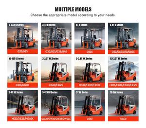 מלגזה חשמלית קומפקטית <span class=keywords><strong>1.5</strong></span> טון 3.0 מטר לשימוש במחסנים ומרכזי לוגיסטיקה במעבר צר - Product Image 4