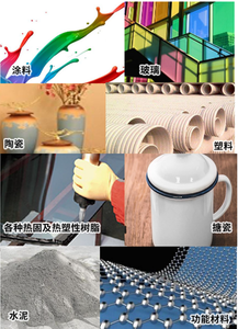 Vente en gros. Modificateur et dispersant de rhéologie à base de méthyléthylhydroxyéthylcellulose Nouryon CCA328 MEHEC - Product Image 2