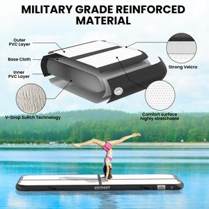 Pista de aire inflable colchoneta de gimnasia, colchoneta redonda de pista de aire de gimnasio inflable - Product Image 5