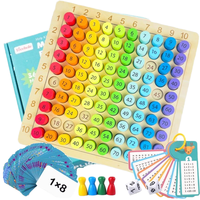Table de multiplication de l'éducation précoce des enfants 1-100 Trois-en-un 99 Board Toy for Intelligence Development Math Toys