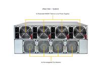 AS-4126GS-NB3RT-LCC Serveur GPU 4U refroidi par liquide, double AMD EPYC 9005 HGX B300, plateforme HPC pour l'entraînement IA et le Deep Learning, en stock
