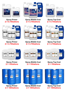 Lớp Phủ Epoxy Lớp Phủ Sàn Epoxy Tự San Phẳng Sàn Nhựa Epoxy - Product Image 2