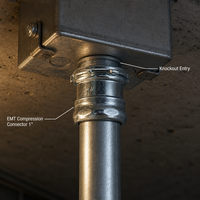 Connecteur de compression EMT de 1 pouce en acier galvanisé, raccord non isolé, filetage NPSM droit pour boîte de jonction et conduit