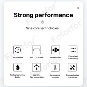 Foforfor Xe <span class=keywords><strong>LCD</strong></span> Cụ <span class=keywords><strong>Meter</strong></span> Cho Porsche Cayman Boxster 981.1-987.2 2005-2012 Kỹ Thuật Số Cụm Đồng Hồ Tốc Độ Đo Bảng Điều Khiển - Product Image 2