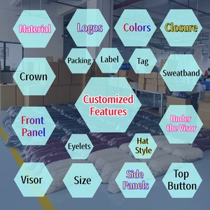 Casquette de baseball de haute qualité, personnalisée, structurée, pour adultes, en coton premium, avec logo brodé incurvé, pour l'extérieur - Product Image 4