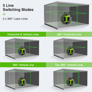 <span class=keywords><strong>Huepar</strong></span>-láser de larga duración de trabajo <span class=keywords><strong>3D</strong></span> LS03CG, nivelado automático, niveles láser con funda de transporte dura - Product Image 2