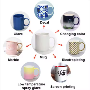 Tazas <span class=keywords><strong>de</strong></span> Café <span class=keywords><strong>de</strong></span> Cerámica <span class=keywords><strong>de</strong></span> Porcelana Contemporáneas, Personalizadas por Sublimación, con Versículos Bíblicos Inspiradores, Libres <span class=keywords><strong>de</strong></span> BPA, Aisladas Térmicamente, para el Regreso a Clases - Product Image 4