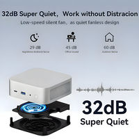Mini PC OEM Personalizado con AMD Ryzen 5 6600H, DDR5 64GB, Multitarea, para Oficina y Empresas, con Soporte VESA, Micro PC al por Mayor