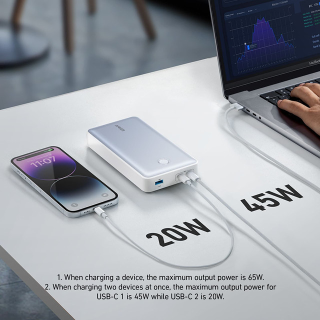 Anker 537 Power Bank - 24000mah High-Capacity Portable Charger