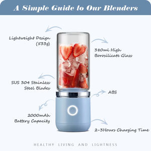 Licuadora Portátil Inalámbrica <span class=keywords><strong>para</strong></span> Triturar Hielo, con Batería Extraíble, Diseño Italiano, Recargable por USB, Mezcladora Personal <span class=keywords><strong>para</strong></span> Smoothies - Product Image 2