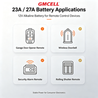 Оптовая продажа суперщелочных сухих батареек GMCELL 23A 12V для бытовой электроники, пультов ДУ для гаражных ворот, автомобильных сигнализаций, радиочастотных передатчиков, систем безопасности