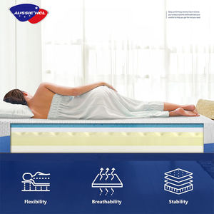 Colchón de Espuma Comprimida para Hotel, Tamaño Personalizado, Pedido en Línea, Sueño Reparador, Látex Natural, Plegable, Espuma Viscoelástica - Product Image 2