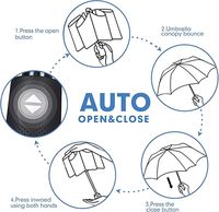 Parapluie Classique Compact de Voyage, Étanche, Robuste, Incassable, Durable, Portable, avec Logo Personnalisé, Ouverture Automatique, Trois Plis, en Pongee