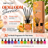 Aromatherapie rietdiffuser huisgeur glazen fles vezelstokjes groothandel leverancier private label fabriek levering