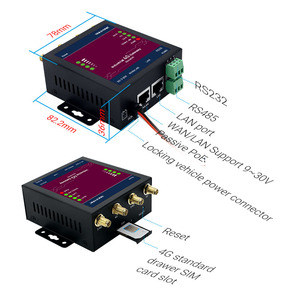 N1 gió hoặc PV Trạm điện tốc độ cao công nghiệp 4G LTE Cat4 Router RS232/RS485 DTU treo tường Sim 4G router - Product Image 5