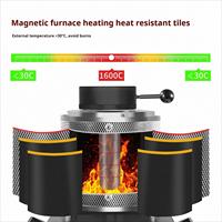 Fourneau intégré haute température ANDUUK pour la fusion de l'or, de l'argent, du cuivre et de l'aluminium – Équipement d'alchimie énergisé