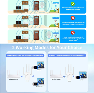 ג 'יגה 1200 מגה-bps 2.4ghz & מגבר wifi 5.8 מגברים אלחוטי wifi מפגן אלחוטי תכונות 2 יציאות rj45 - Product Image 3
