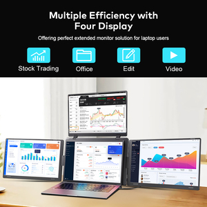 New Arrival 14 Inch Portable IPS <b>Screen</b> <b>for</b> <b>Windows</b> & MacOS with 1 Cable <b>for</b> 3 Displays Type C Quad Monitor - Product Image 4