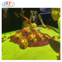 Table interactive tactile BHG AR avec projecteur personnalisable pour jeux d'amusement et d'art magique pour enfants