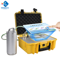 factory price Soil respiration measuring instrument for test