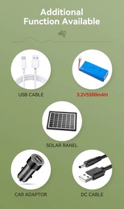 <span class=keywords><strong>Ventilador</strong></span> de refrigeración de aire eléctrico de 7 pulgadas, 5 aspas, 3,2 V, 5500 MPa, <span class=keywords><strong>Bombilla</strong></span> LED, Panel Solar de 3W, 4 ventiladores mecánicos, mesa para exteriores - Product Image 4