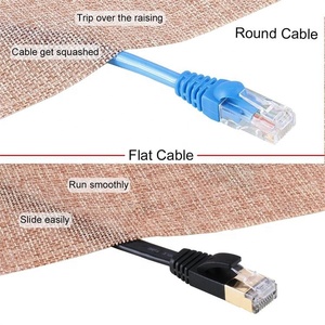 Câble plat 32AWG <span class=keywords><strong>Cat</strong></span> <span class=keywords><strong>7</strong></span> Network <span class=keywords><strong>Ethernet</strong></span> SSTP Cat7 <span class=keywords><strong>Cable</strong></span> - Product Image 5