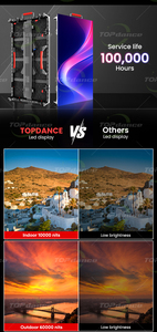 P2 P3 P3.91 P5 <span class=keywords><strong>P10</strong></span> <span class=keywords><strong>Module</strong></span> Video Muur Pantalla <span class=keywords><strong>Led</strong></span> Exterieur Publicidad Paneel Indoor Reclame <span class=keywords><strong>Led</strong></span> <span class=keywords><strong>Display</strong></span> <span class=keywords><strong>Led</strong></span> Scherm Buiten - Product Image 4