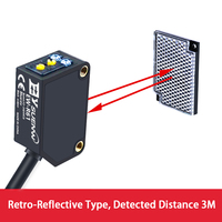 EW-R81 Nuevo Producto Fotocélula LED Infrarroja Tipo Retrorreflectante Micro Sensor Fotoeléctrico