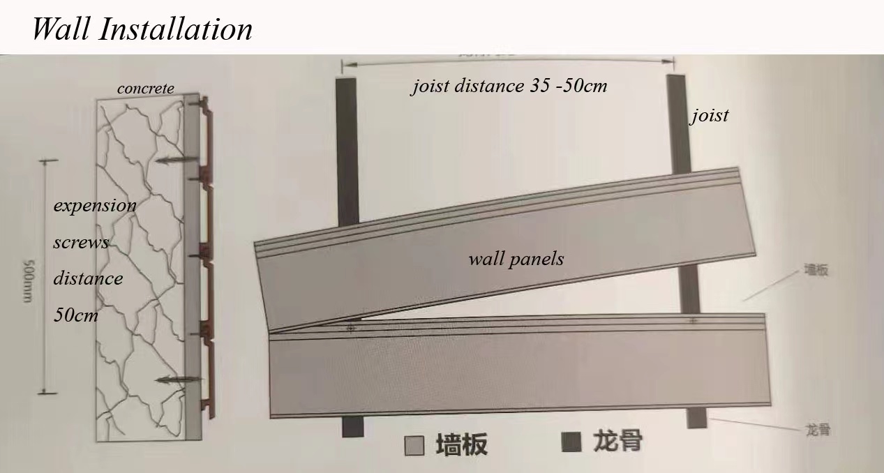Wood Plastic Composite Exterior Wall Panel Co Extruded Fluted WPC Cladding Panel