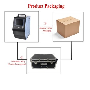 Calibrador de Temperatura Portátil Industrial de Bloque Seco de -25~150 Grados, 100 Sensores Termopar, Acero Inoxidable, Pantalla Táctil LCD, USB, OEM - Product Image 6