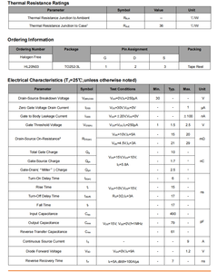 Ban đầu SMD để 252 MOSFET IC Transistor n-kênh <span class=keywords><strong>20n03</strong></span> 30V nhanh chóng chuyển đổi 20A fhw mục đích chung - Product Image 4