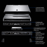 Serveur en rack Dell PowerEdge R6615 1U
