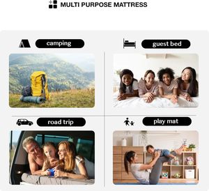 2025 Populaire Verdikte Memory Foam Japanse Futon <span class=keywords><strong>Bed</strong></span> Slaapmatras Vloermatras voor Thuis en Kamperen, Zwart - Product Image 5