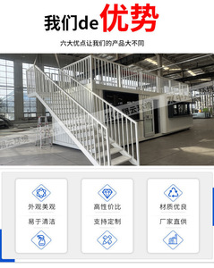 Contenedor Móvil Famoso en Internet, Tienda Comercial Integrada en Edificio Prefabricado, Unidad Habitable en Contenedor para Calle Comercial - Product Image 1