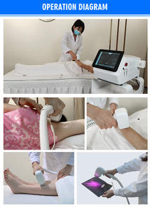 Máquina de depilación láser portátil de diodo de alta calidad 755nm 808nm 1064nm para depilación corporal permanente - Product Image 5