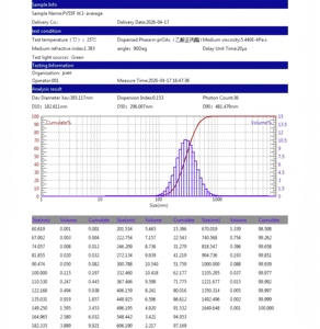 Analyseur de taille des nanoparticules par diffusion dynamique de la lumière (<span class=keywords><strong>DLS</strong></span>) AIYI pour usage en laboratoire - Product Image 4