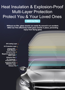 Film de protection solaire pour pare-brise polarisé teinté anti-jaunissement PET avec garantie de 10 ans, isolation thermique pour voiture - Product Image 4