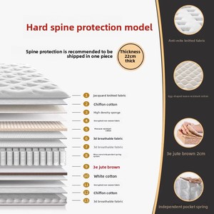 Hotel <strong>Orthopedic</strong> <strong>Double</strong> Bed Twin Full Queen king Size Latex Memory Foam Hybrid Vacuum Compressed Pocket Spring <strong>Mattress</strong> in a Box - Product Image 3