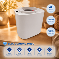 Mesin Pengolah Sampah Makanan Listrik 4L Stainless Steel 0.75 HP Siklus Pengomposan Cerdas Timer Anti Bau Untuk Rumah Tangga Dalam Ruangan